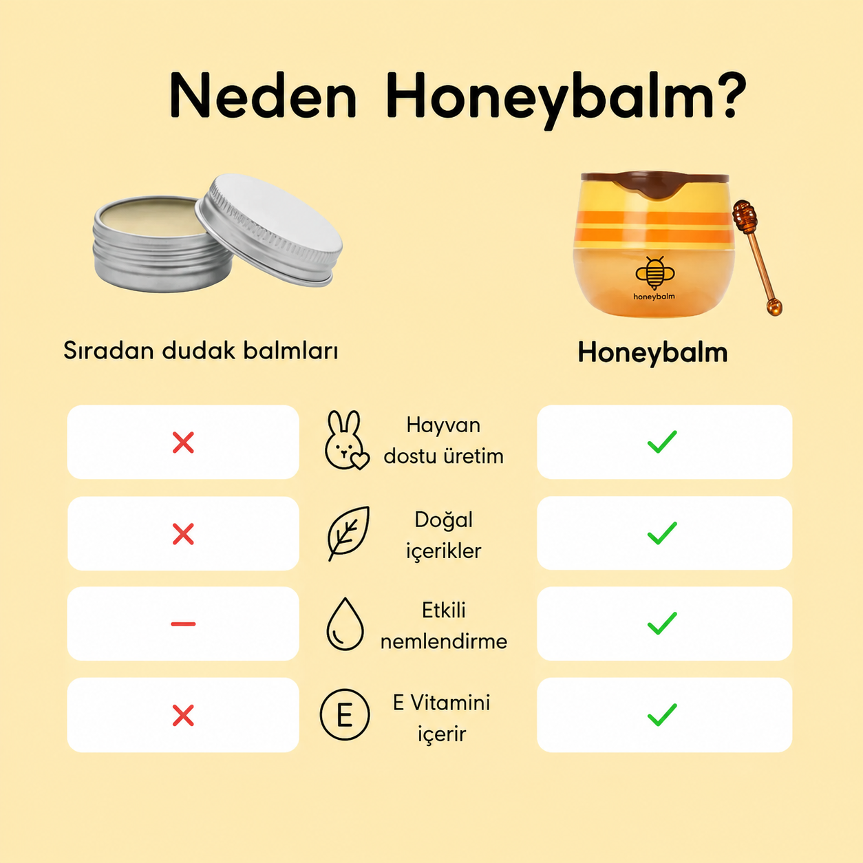 BeeBalm - Bal Özü