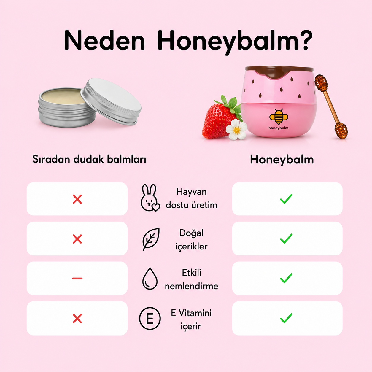 BeeBalm - Çilek